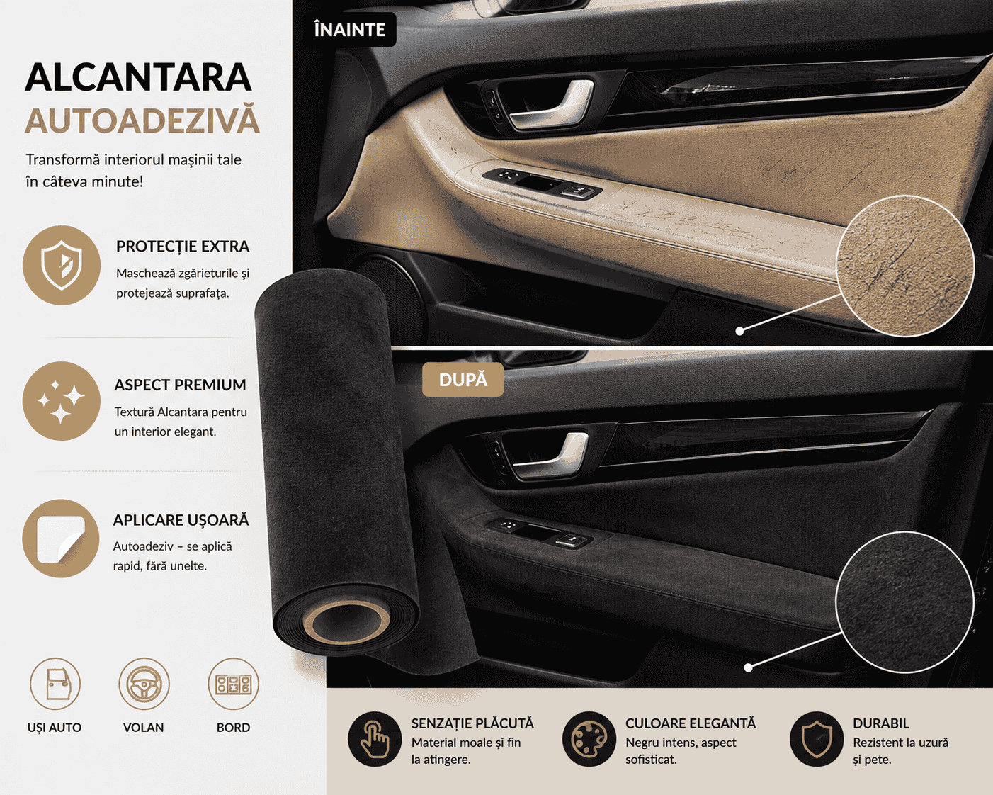1+1 GRATIS-Material autoadeziv auto™-Imitație alcantara